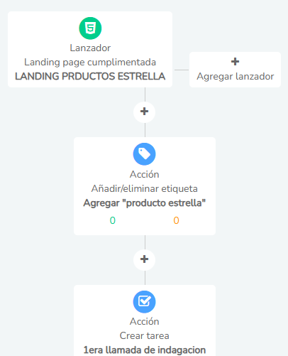 image 25 -Clientify, CRM