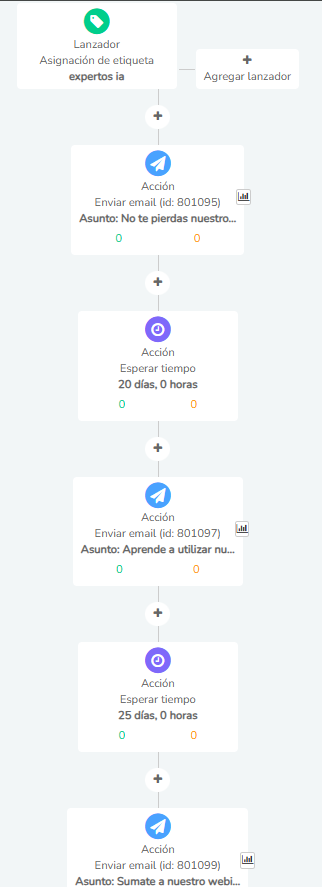 image 26 -Clientify, CRM