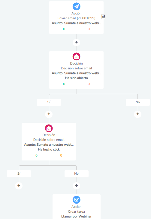 image 27 -Clientify, CRM