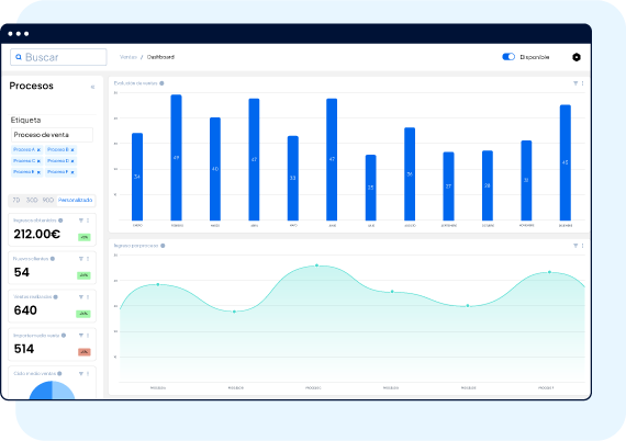 implementacion 6 -Clientify, CRM