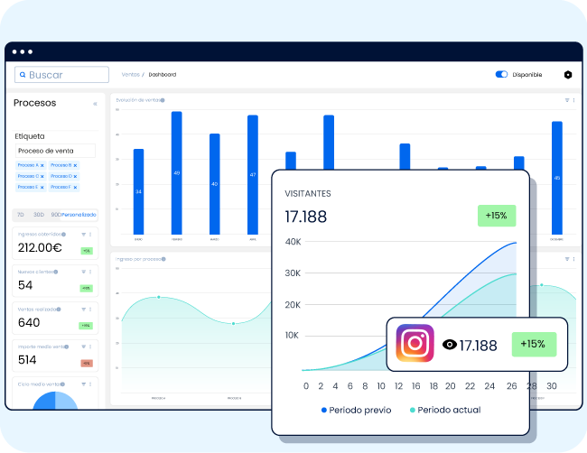 kit1 -Clientify, CRM