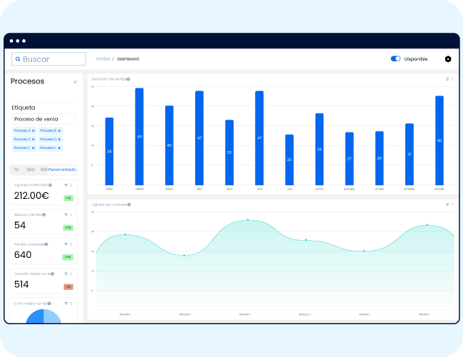 kit11 -Clientify, CRM
