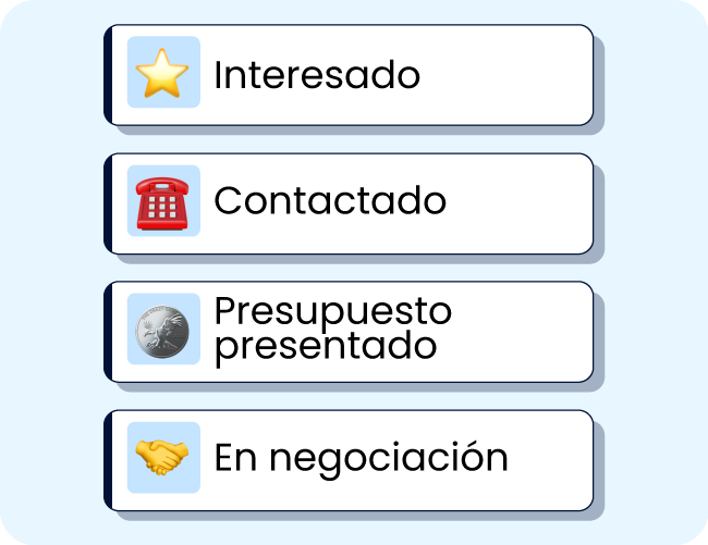 kit5 -Clientify, CRM