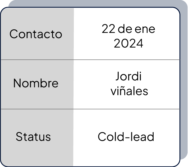 l3 -Clientify, CRM