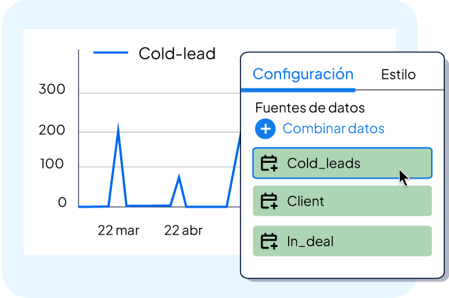 looker 2 -Clientify, CRM