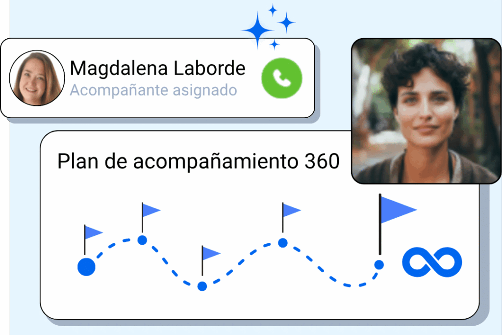 Copia de Copia de Copia de Encabezado 2 e1748368505681 -Clientify, CRM