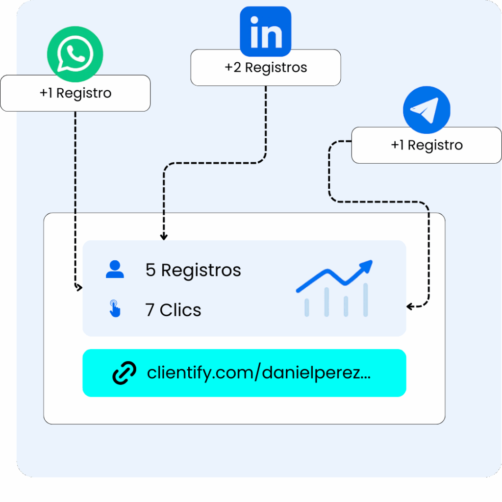 Copia de Encabezado 14 -Clientify, CRM