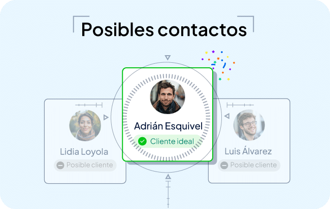 datos 4 -Clientify, CRM