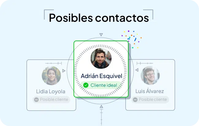 datos 4 -Clientify, CRM