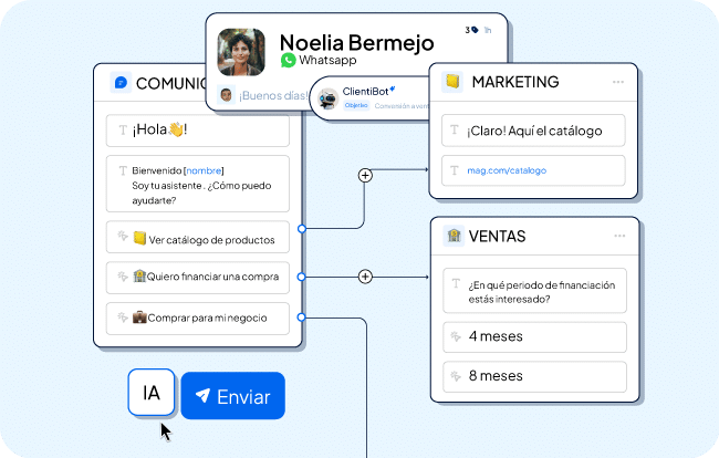 datos 6 -Clientify, CRM