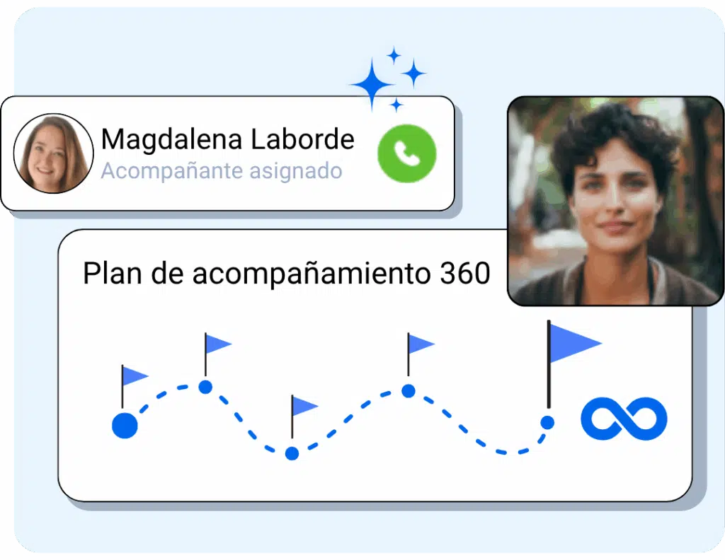 image 16 -Clientify, CRM