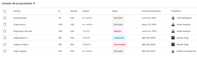 propuesta comercial pasos 7 -Clientify, CRM