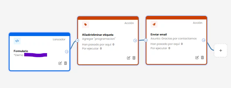 usar crm 1 -Clientify, CRM
