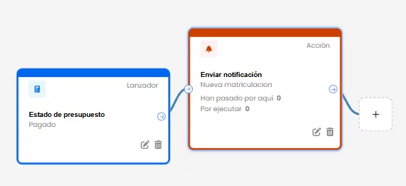usar crm 2 -Clientify, CRM
