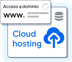 config inicial clientify