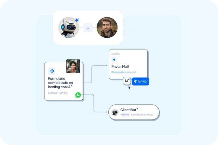 automatizacion convenios