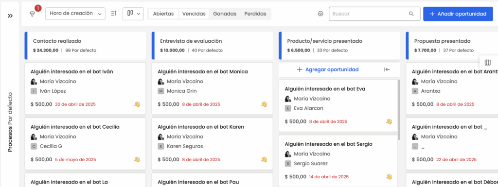 procesos de venta industrial