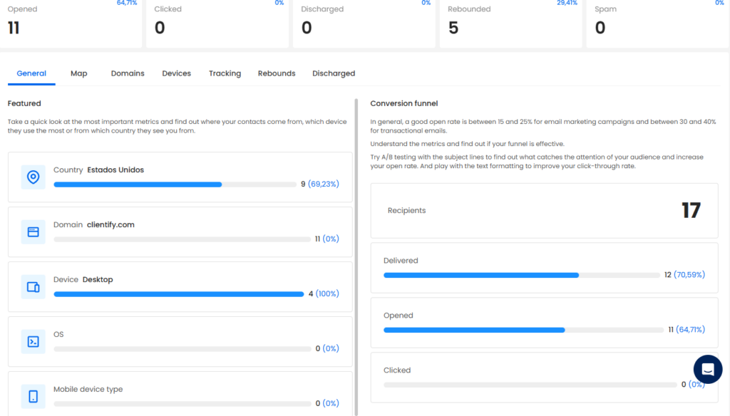 CRM strategy: a practical guide for successful implementation 2 CAMPAIGN INGLES