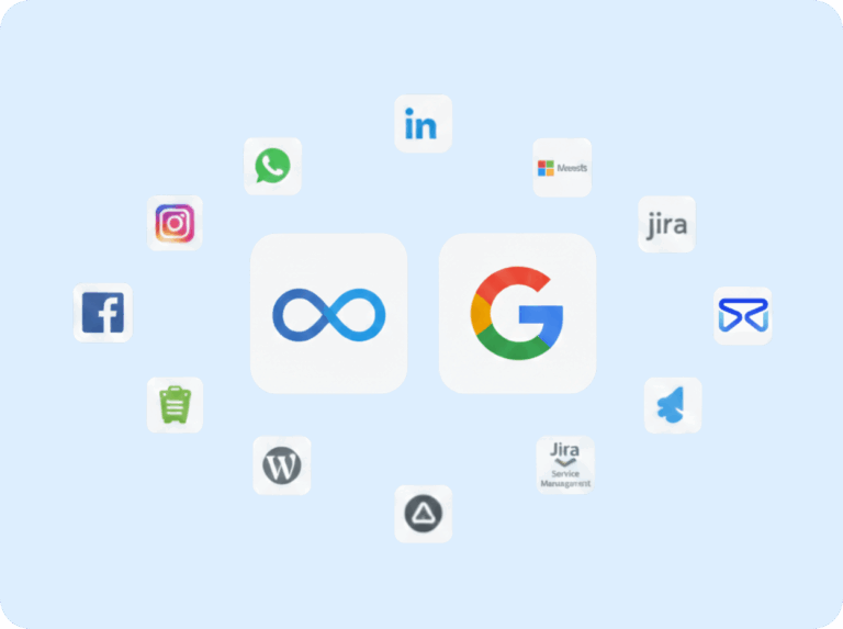 integraciones clientify