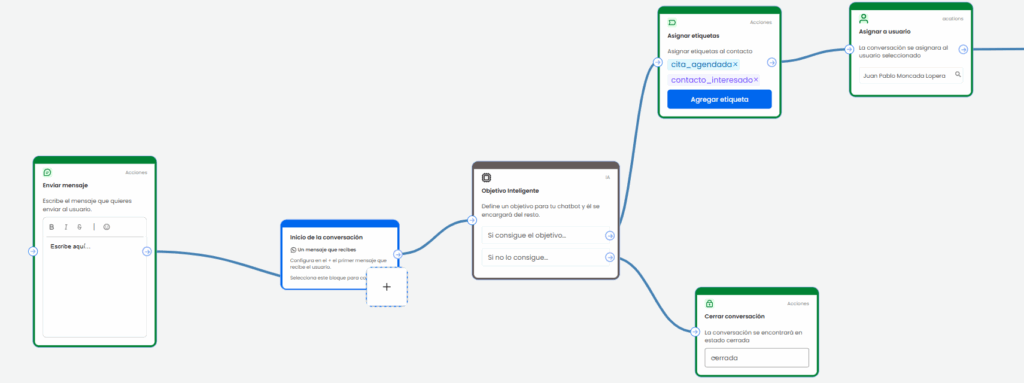 diseña tu chatbot de whatsapp con IA