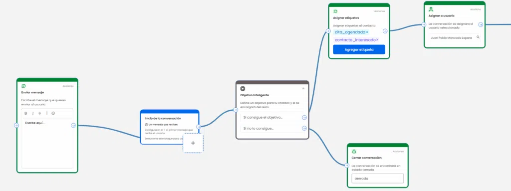 diseña tu chatbot de whatsapp con IA