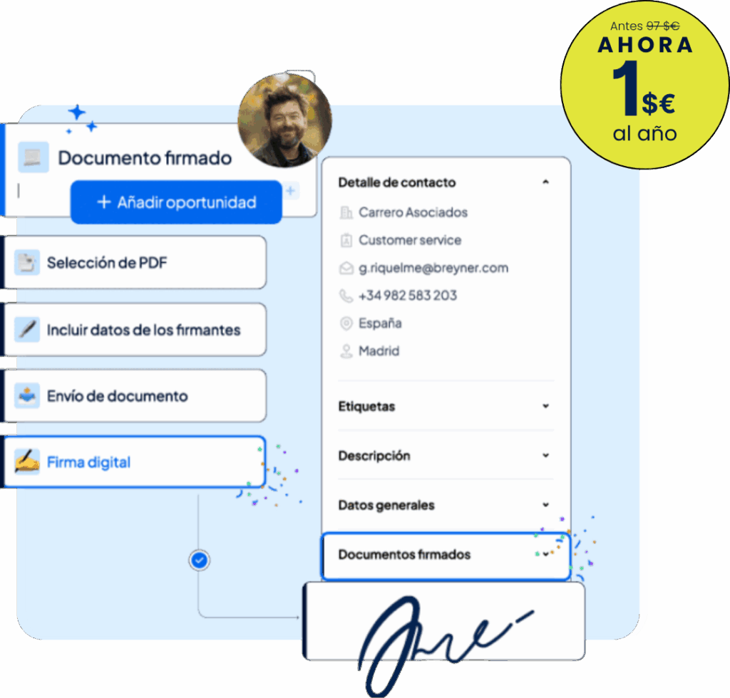 Firma electrónica spin off euros 1 Antes 97 3