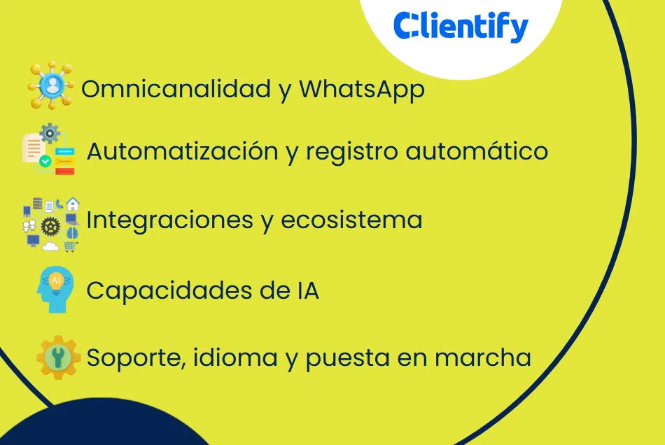 elegir crm con ia