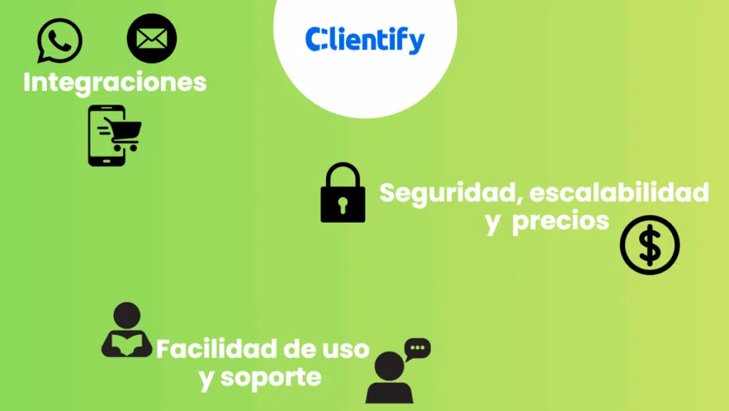 Smart CRM: qué es, cómo funciona y cómo implementarlo 2 elegir smart crm
