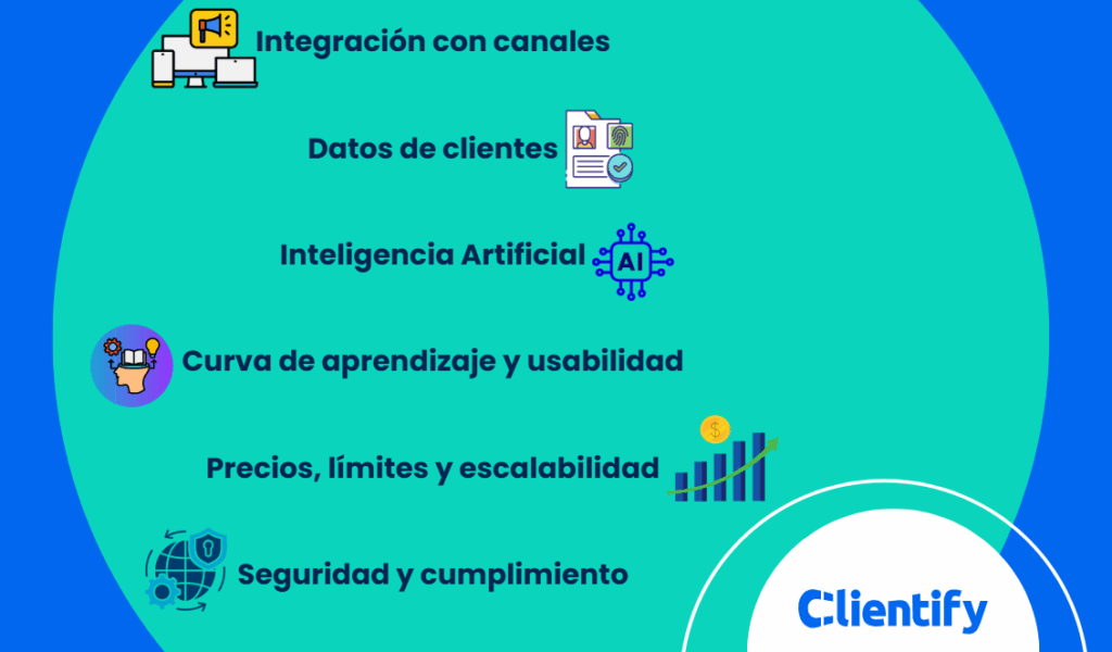 factores para elegir una plataforma de automatizacion de marketing