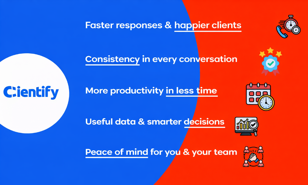 How to centralize social media and WhatsApp chats to improve your customer service? 1 faster ingles