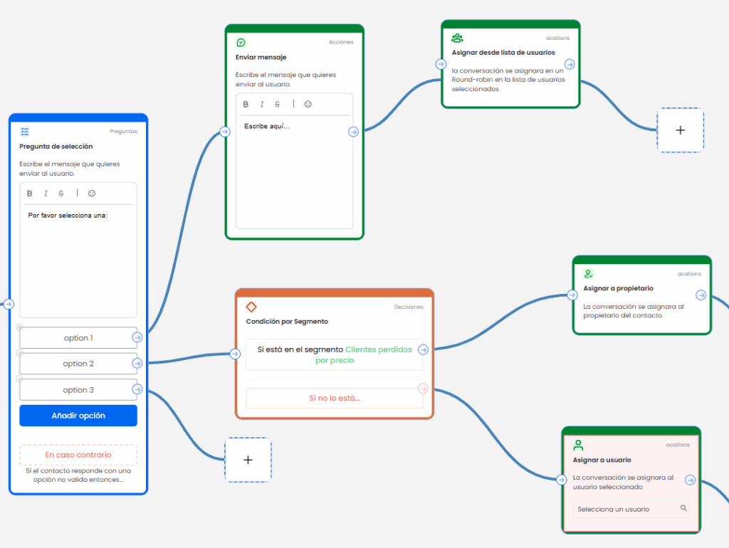 asigna conversaciones automaticamente