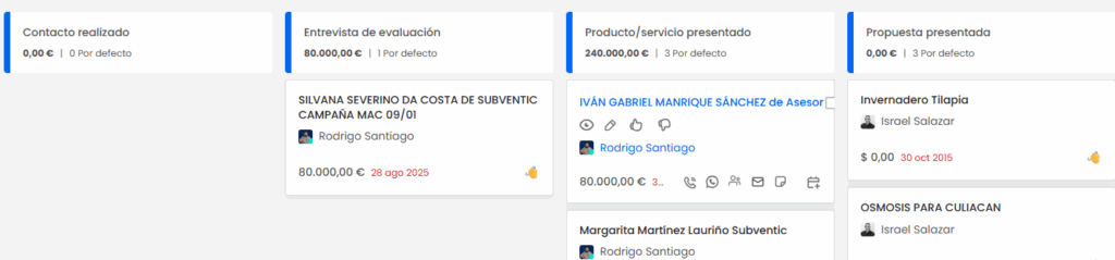 diseña tu proceso de ventas