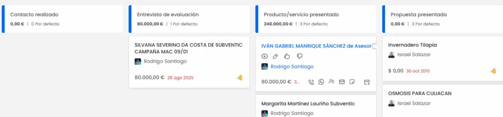 diseña tu proceso de ventas