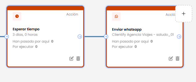 seguimiento a clientes automayicos