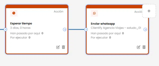 seguimiento a clientes automayicos