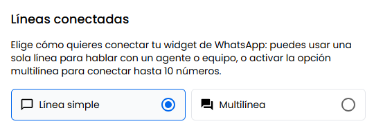 ¿Cómo instalar WhatsApp en tu web? 4 lineas de whatsapp
