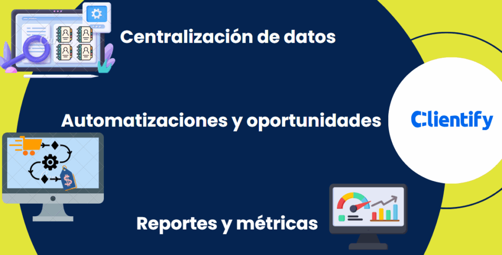 CRM clave para convertir instrumentos de recolección de datos en oportunidades
