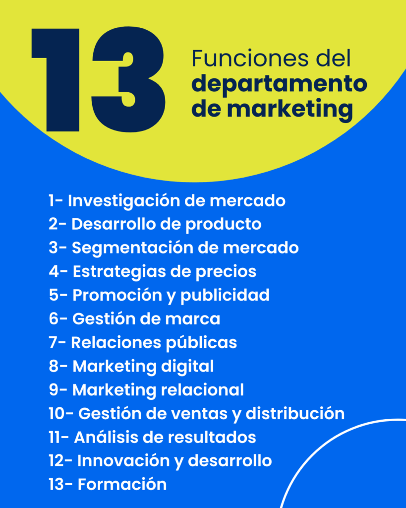 13 funciones de marketing