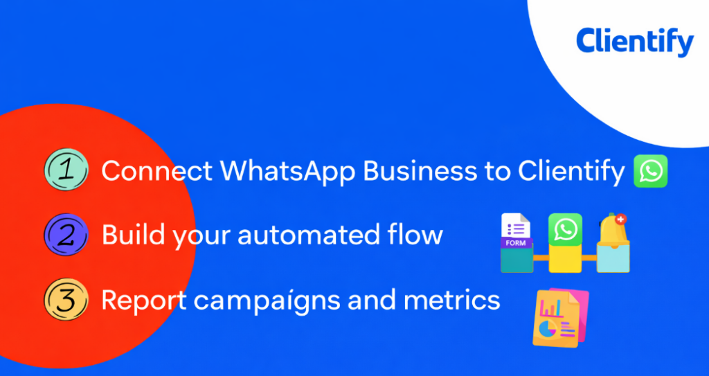 Automations for WhatsApp: save time, organize your channel and convert more 4 connect ingles