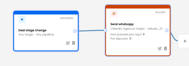 Automations for WhatsApp: save time, organize your channel and convert more 3 deal ingles
