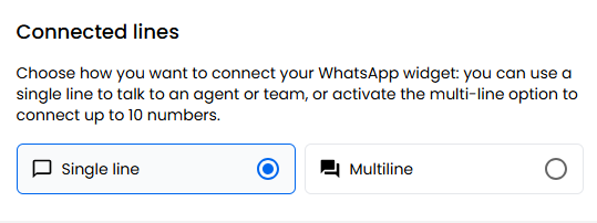 WhatsApp widget: how to install WhatsApp on your website? 2 multiline ingles