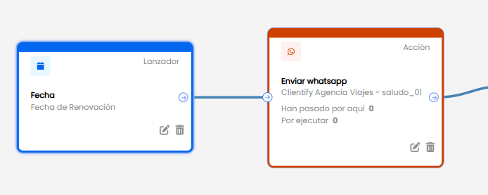 automatizaciones para whatsapp tipo recordatorio