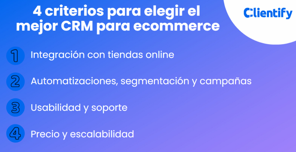 Los 7 mejores CRM para ecommerce: guía completa para elegir el ideal para tu tienda online 1 4 criterios para elegir un CRM para ecommerce