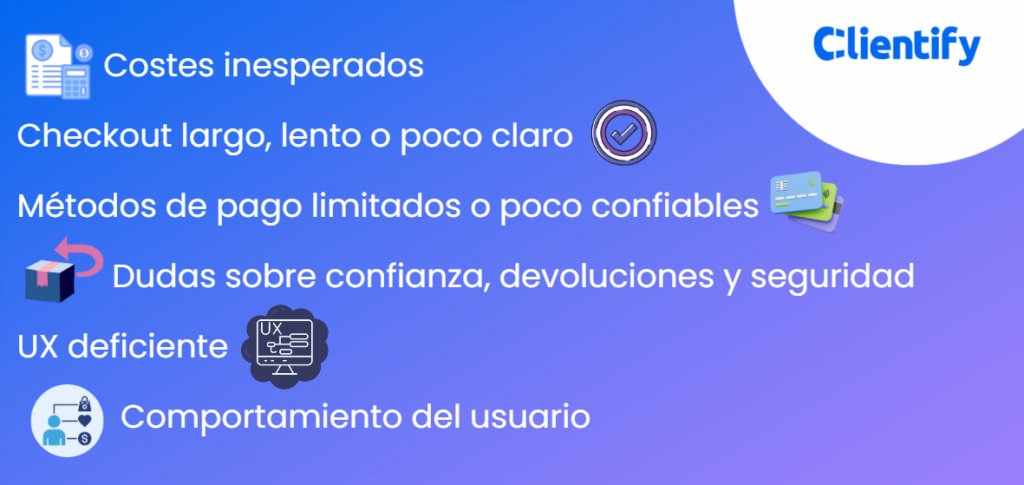 Qué son los carritos abandonados: causas, estrategias y recuperación 1 causas de carritos abandonados