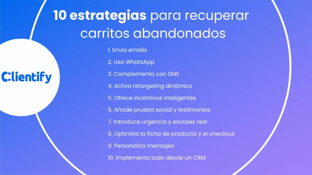 Cómo recuperar carritos abandonados: 10 estrategias que debes aplicar con un CRM 2 10 estrategias para recuperar carritos abandonados