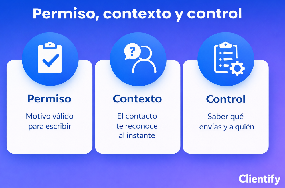 ¿Es legal enviar WhatsApp en frío? Guía práctica para hacerlo bien y sin riesgos 1 3 factores