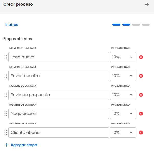 Cómo automatizar el seguimiento de prospectos: guía para no perder oportunidades 1 definir embudo de ventas