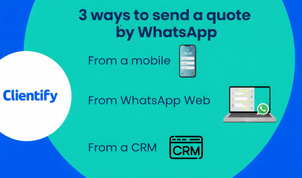 How to send a budget via WhatsApp 1 quote 1