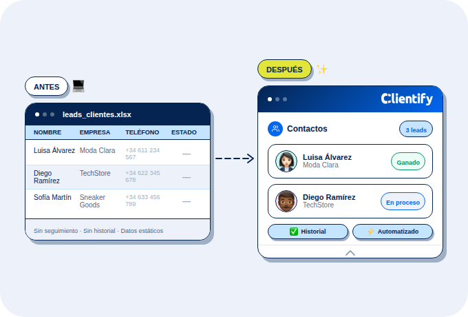 Migrar de Excel a CRM: cuándo es el momento y cómo hacerlo sin perder datos 1 crm vs excel